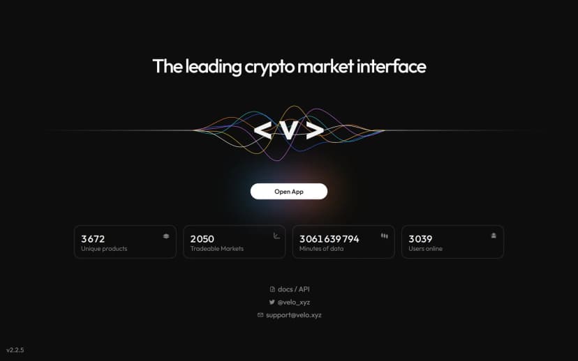 Pagina de start a velo.xyz: „The leading crypto market interface”, 3.672 de produse unice, 2.050 de piețe tranzacționabile, peste 3 miliarde de minute de date
