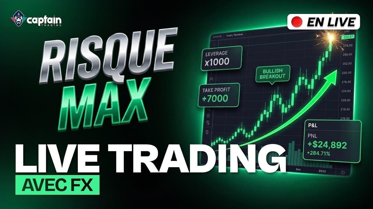 🔴Live Trading Risque MAX : Guerre en Iran, Bitcoin sous Tension