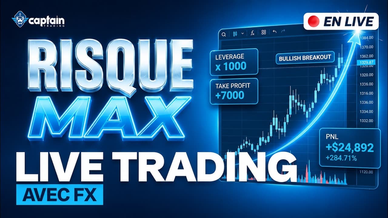 Live Trading US : On Trade la Digestion du FOMC en Direct avec FX