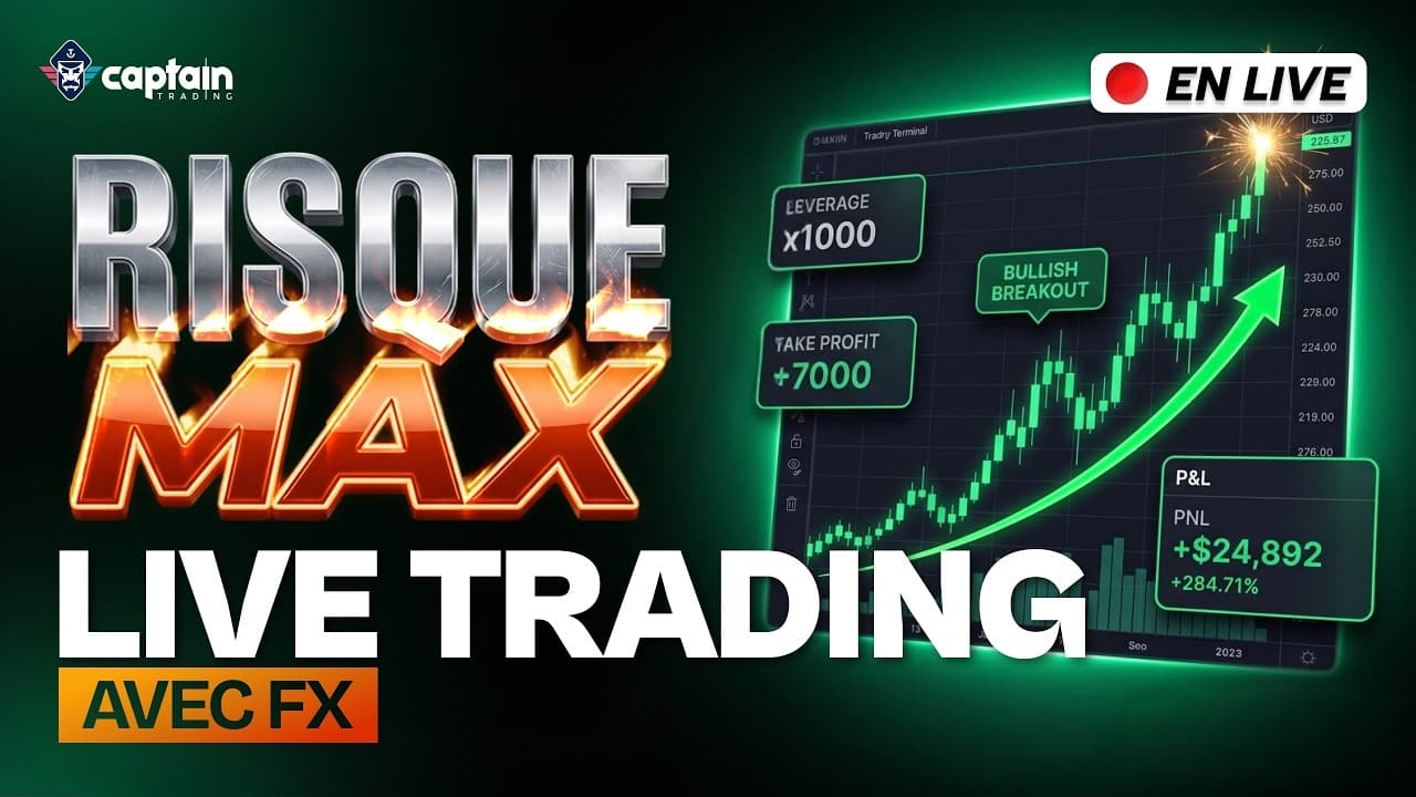 Live Trading US : Chop Chargé en daily !