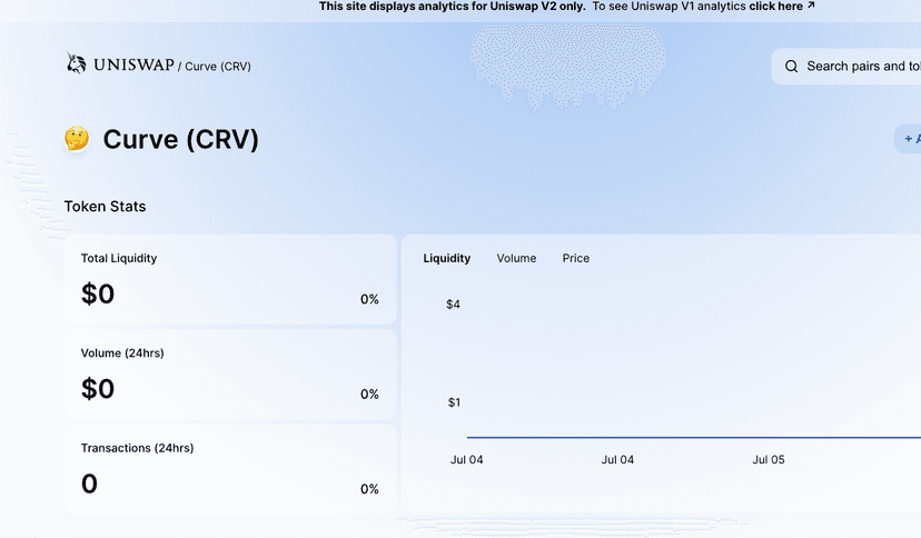 Faux token Curve avant listing officiel