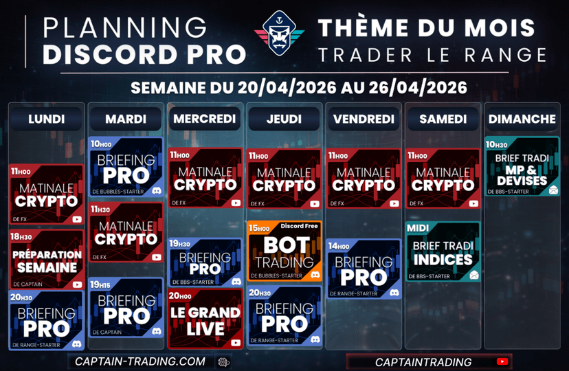 2. Nos 2 RDV du samedi et dimanche dans le Discord Pro ! — C.O.T Reports : Commitments of Traders | le Guide du Captain