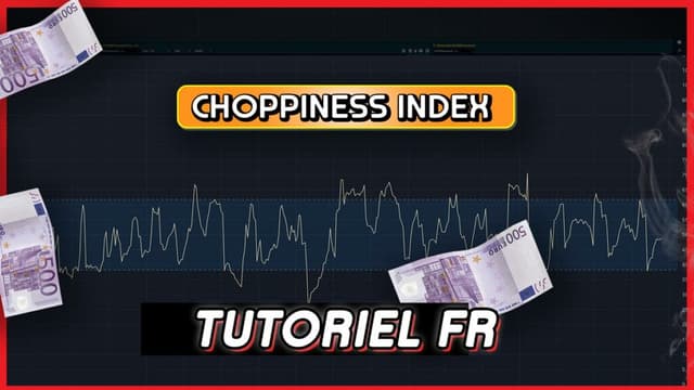 Chop Index: Spot Range and Trend Phases