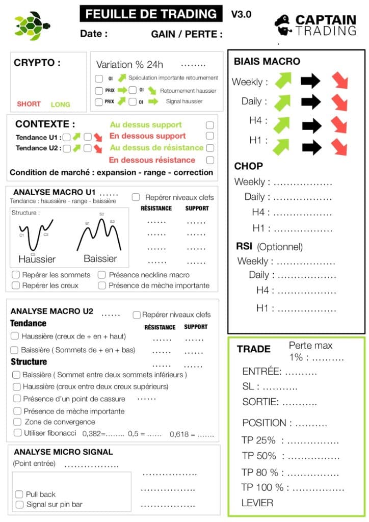 Feuille de trading papier à imprimer pour tenir son journal de trading