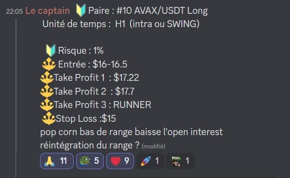 Exemple de plan de trading partagé dans le Discord Pro de Captain Trading