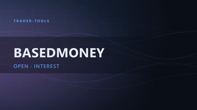 CoinOptionsTrack wird BasedMoney: das Open-Interest-Tool