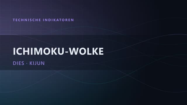 Ichimoku-Wolke: Theoretische Trading-Strategie erklärt