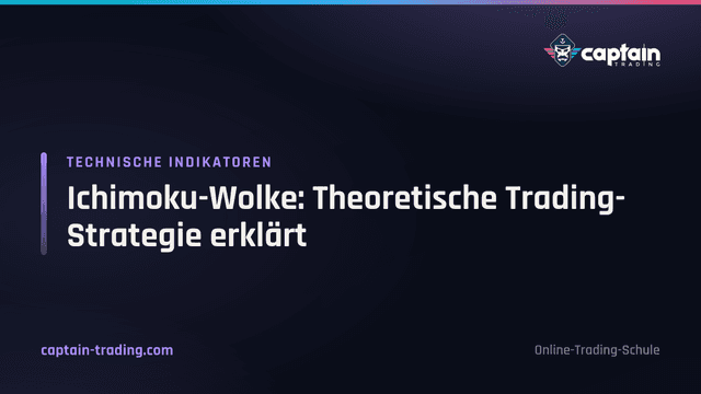 Ichimoku-Wolke: Theoretische Trading-Strategie erklärt