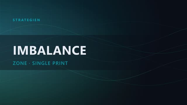 Fair Value Gap (FVG) & Imbalance: der komplette Guide