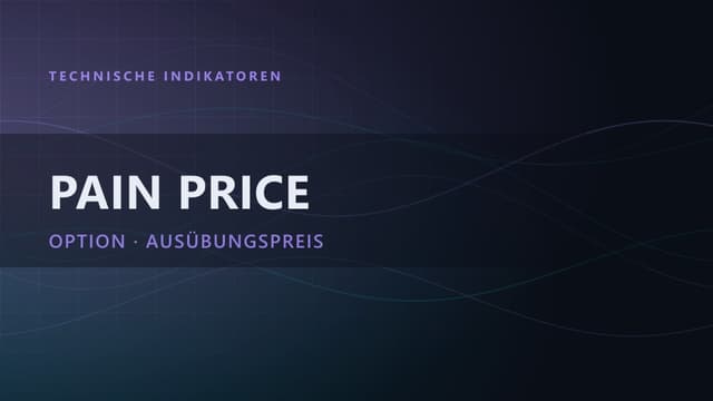Max Pain Price: Die Max-Pain-Theorie im Optionshandel erklärt