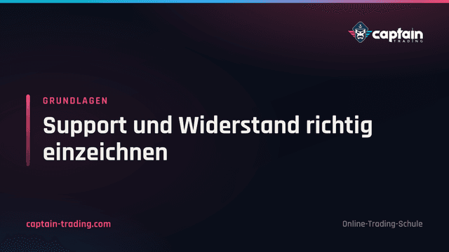 Support und Widerstand richtig einzeichnen