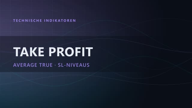 Take Profit mit dem Average True Range (ATR) setzen