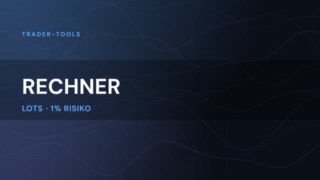 Trade Assistant: kompletter Guide (MT4/MT5, Positionsgröße)