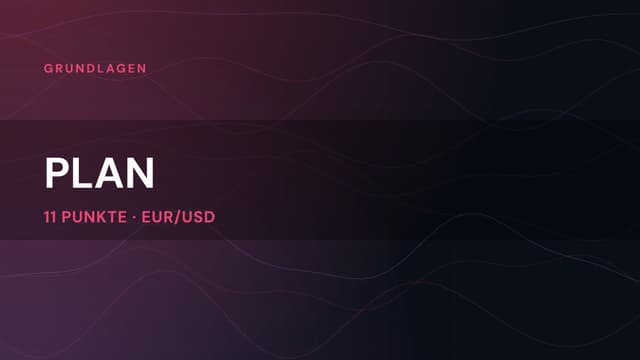 Trading-Plan erstellen: Der Guide vom Captain