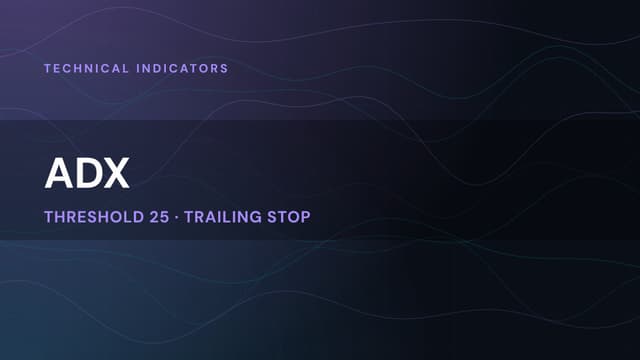 ADX Indicator (Average Directional Index): Complete Guide