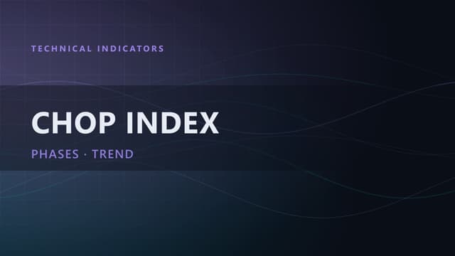 Chop Index: Spot Range and Trend Phases
