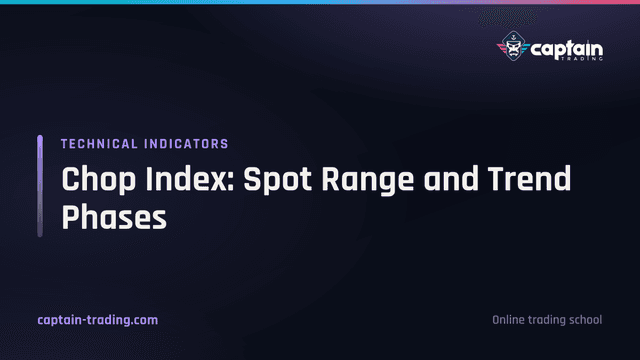 Chop Index: Spot Range and Trend Phases