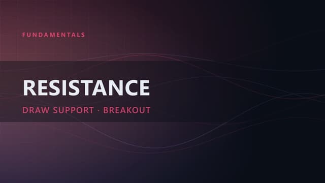How to Draw Support and Resistance: The Captain’s Guide