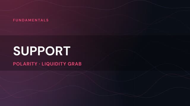 How to Draw Support and Resistance: The Captain’s Guide