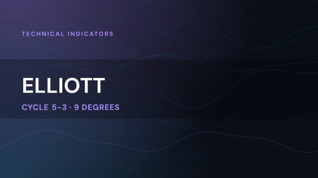 Introduction to Elliott Wave Theory