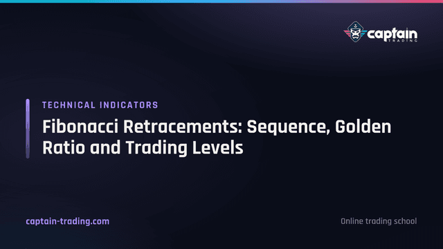 Fibonacci Retracements: Sequence, Golden Ratio and Trading Levels