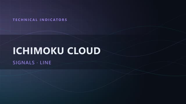 Ichimoku Cloud Explained: Theory and How to Read It