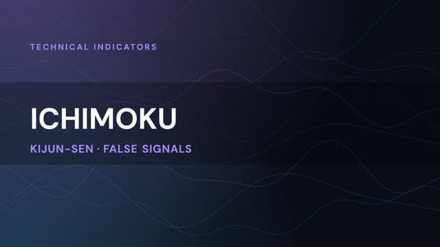 Ichimoku Cloud Explained: Theory and How to Read It