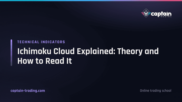 Ichimoku Cloud Explained: Theory and How to Read It