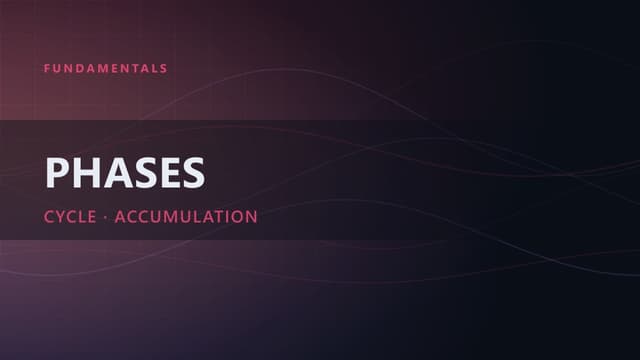 The 4 Phases of a Market Cycle Explained