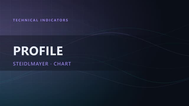 Market Profile in Trading: Steidlmayer’s Method Explained