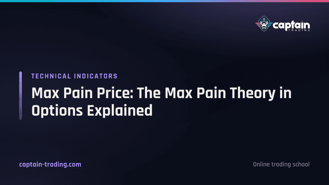 Max Pain Price: The Max Pain Theory in Options Explained