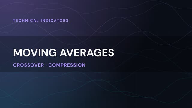 Moving Averages in Trading: SMA, EMA and How to Use Them