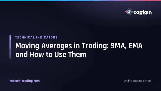 Moving Averages in Trading: SMA, EMA and How to Use Them