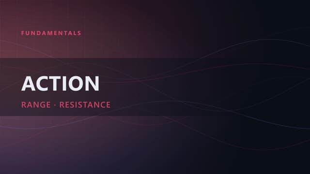 Price Action Trading: The Captain’s Complete Guide