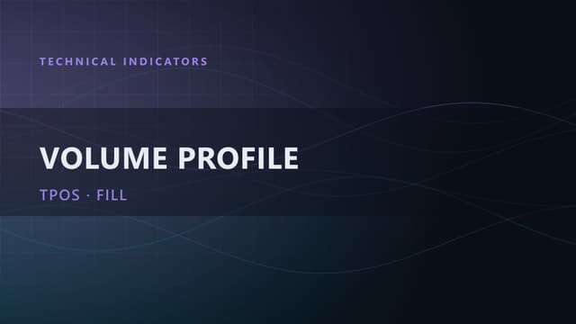 Volume Profile Explained: An Introduction for Traders
