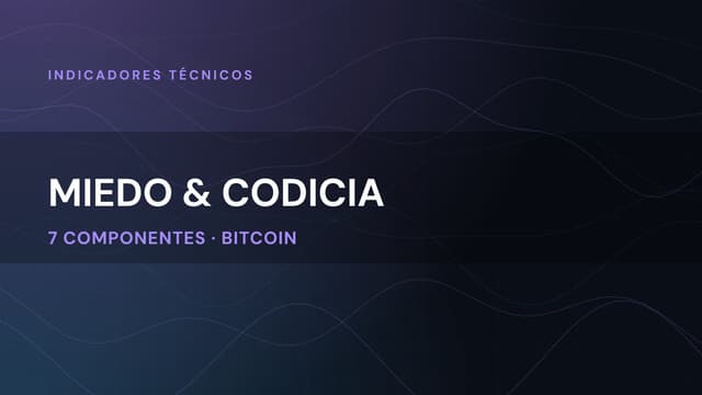 Índice de Miedo y Codicia: ¿útil o superficial?!