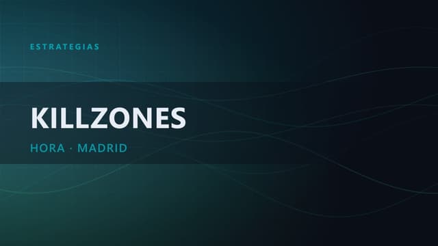 Killzones ICT: los horarios en hora de Madrid