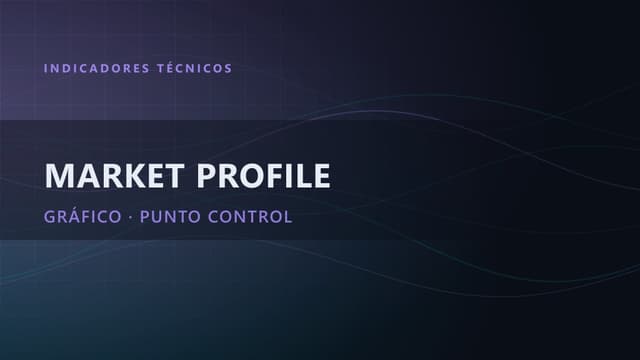 Market Profile | la formación de Captain Trading