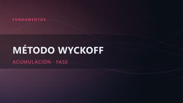 El método Wyckoff: un pilar del Price Action