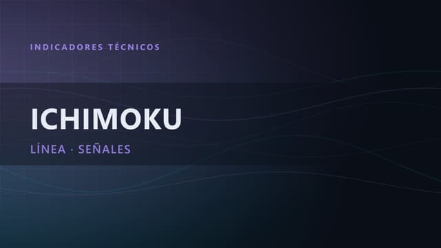 Ichimoku: formación de trading teórica
