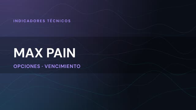 Max Pain Price: la formación de Captain Trading