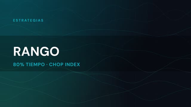 Trading de rango: la formación del Captain