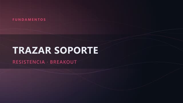 Trazar Soporte y Resistencia | la guía del Captain