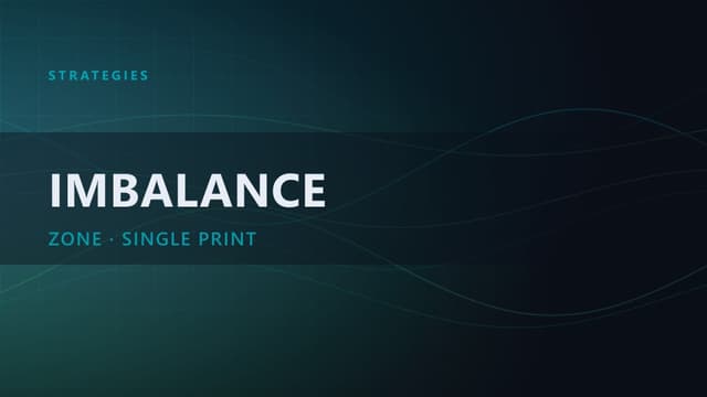 Fair Value Gap (FVG) & Imbalance : le guide complet