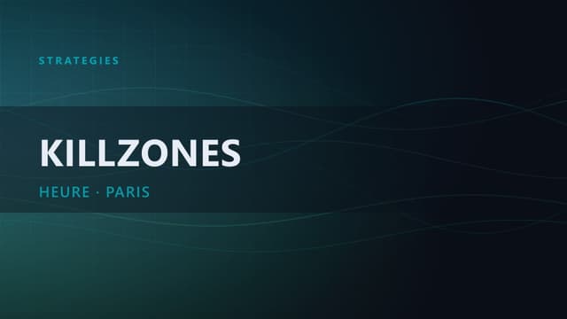 Killzones ICT : les horaires en heure de Paris | le Guide
