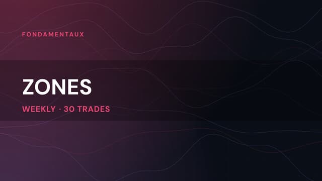 Les 5 erreurs à ne pas commettre lors de votre analyse technique