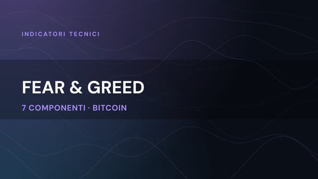 Indice Fear and Greed: Utile o Superficiale?!
