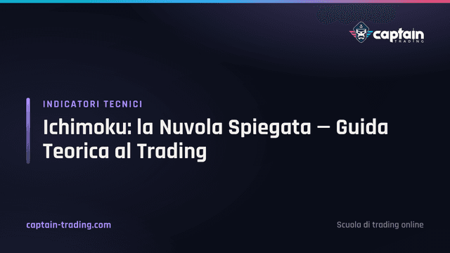 Ichimoku: la Nuvola Spiegata — Guida Teorica al Trading