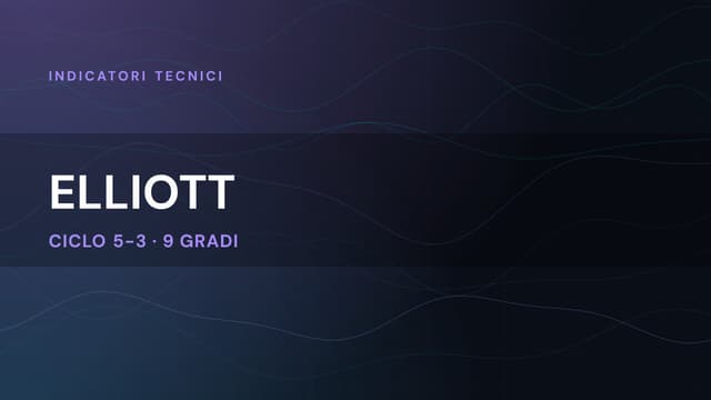 Introduzione alle Onde di Elliott: la Teoria Spiegata