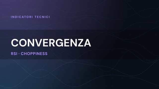 Indicatore Tecnico: i Miei 3 Preferiti